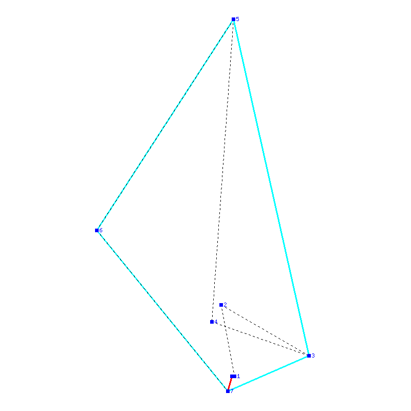 Flugauswertung